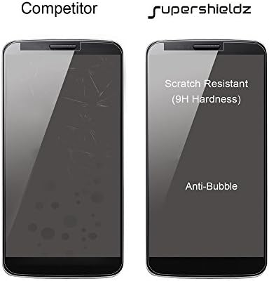 Supershieldz projetado para Samsung Galaxy J3 V J3V, Galaxy J3 Protetor de tela de vidro temperado, anti -scratch, bolhas