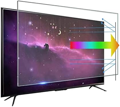 Protetor de tela de TV Ultra Clear WSAH, Bloqueio de filtro UV, Anti-Glare & Blue Light, Filme de painel de protetor de tela interna e externa, 37in