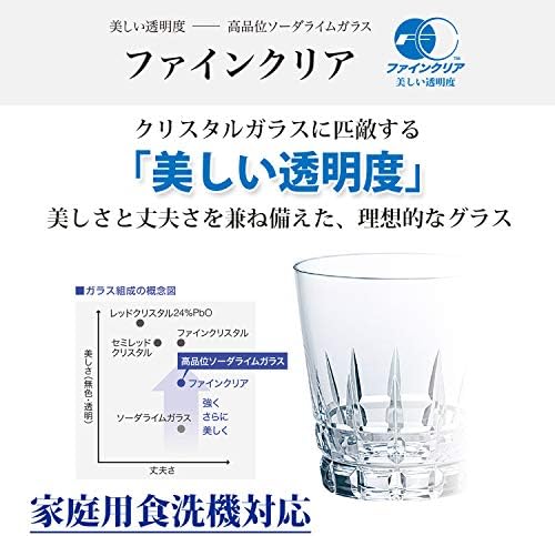 東洋 佐々 木 Toyo Sasaki Glass P-01105 Glass de uísque, imprensa padrão, 2 uísque, fabricado no Japão, lava-louças seguro,