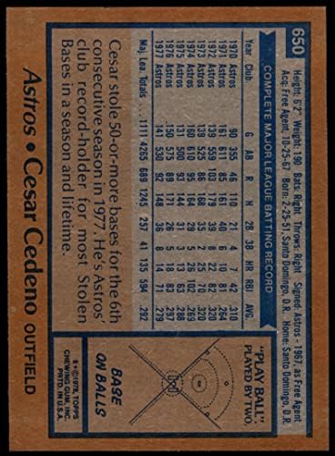 1978 Topps 650 Cesar Cedeno Houston Astros NM/MT Astros