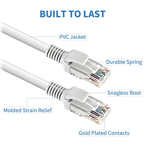 CABLES CENTROPOWER CAT5E Ethernet Network Patch Cable, White 100ft Internet Wire para modem, roteador, PC, TV, Consoles,