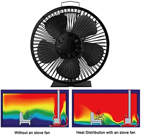 Lareira xfadr srliwhite preto 5 fogão alimentado por calor ventilador de madeira queimador de madeira fã Eco com capa Distribuição