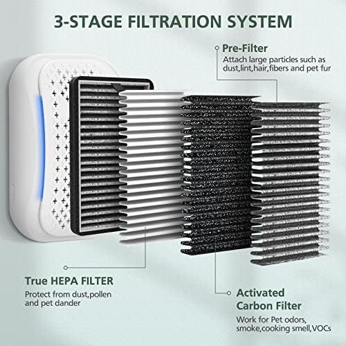 8 pacote dstx hepa + filtros de carbono substituição compatível com clarifion dstx mini purificadores de ar portátil