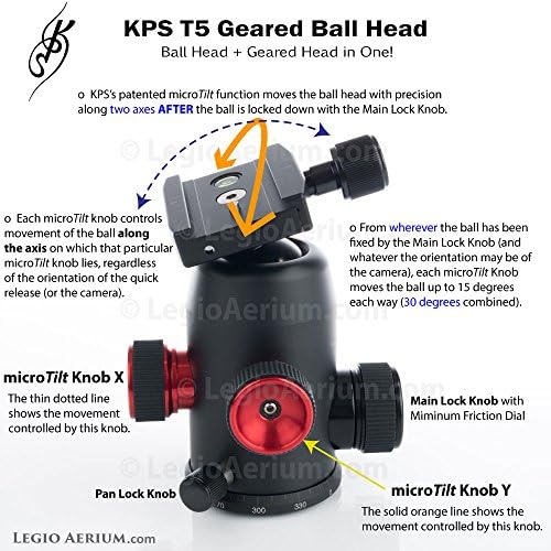 KPS R&D T5D Ball Head com ajustes de precisão de microtilt para fotógrafos profissionais