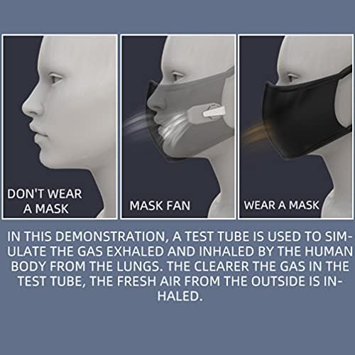 Doitool Handheld Fan Mini Face Air Fan Mini Usb exaustor de exaustores Máscara de ventilador anti-neblina respiração