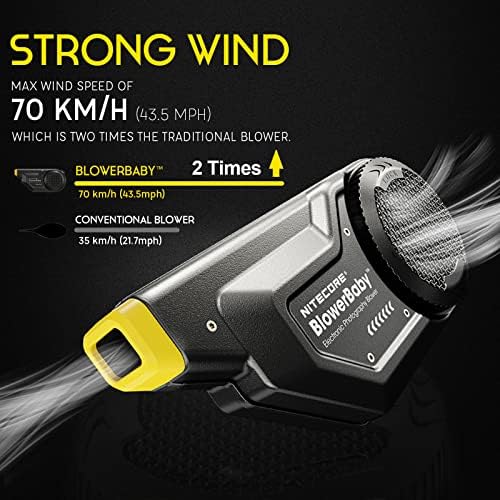 Nitecore Blowerbaby Limpeza eletrônica Soprador de ar para câmera e lente, velocidade do vento de 70 km/h, bateria de 1500mAh embutida,