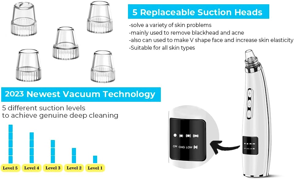 2023 mais recente Tunbot Blackhead Remover Pore Porte Cleaner, Ferramenta de extrator de cravo facial recarregável - 5 Power de sucção, 5 sondas para a pele propensa a acne, oleosa, seca e sensível