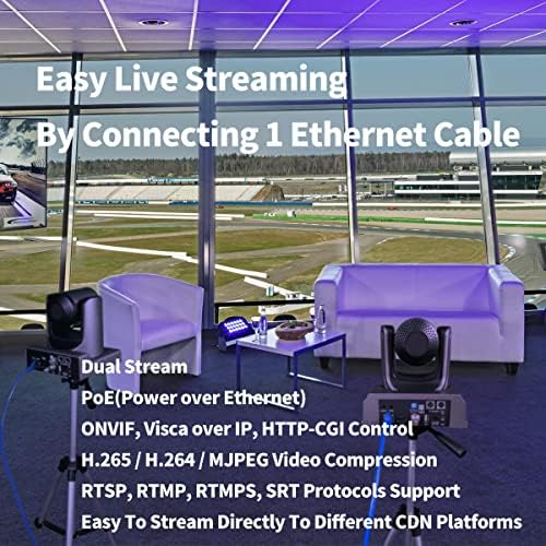 Top0 PTZ Camera, 3G-SDI & HDMI & IP, 1080P60FPS, 20X Zoom óptico, transmissão ao vivo para eventos/produção de vídeo/Igreja/Boradcast Service, Wall Mount Bundle