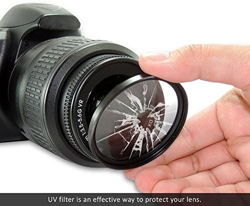 Kit de filtro de 3 peças com revestimento multi-revestido de 58 mm para Olympus M.Zuiko 40-150mm f/4.0-5.6 R Micro Ed Digital Zoom Lens