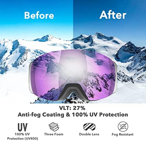 Óculos de esqui - Óculos de snowboard zeepoch otg com proteção UV anti nevoeiro para homens mulheres adolescentes adultos - lente destacável