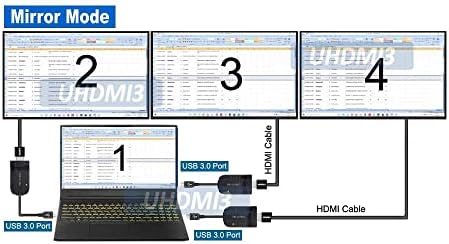 Adaptador de placa de vídeo de vídeo USB 3.0 para HDMI para conexão de monitor adicional com áudio HDMI