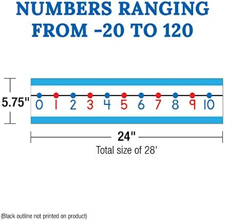 Carson dellosa linha numérica para a parede da sala de aula, linha de números com números pares e ímpares codificados por cores