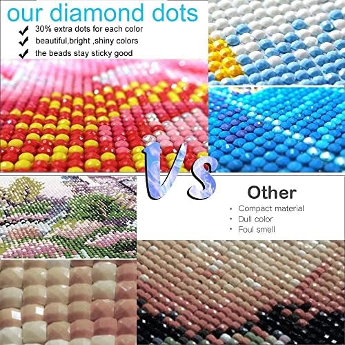 Gemzono 6 Pacote Kits de pintura de diamante completa para adultos e iniciantes, princesa DIY 6pcs 5D Kits de arte de