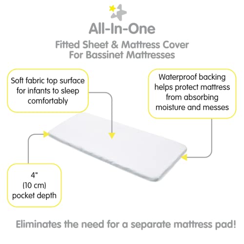 BreathableBaby All-in-One Folha e capa à prova d'água para colchões de berço 33 x 15-2-Pack-branco-durável e encolhido/resistente