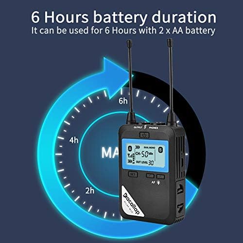 KACALLAP ALLAP-W1-2 KIT omnidirecional Sistema de microfone Lavalier sem fio UHF com 1 receptor, 2 transmissor, grupo A/B Total de