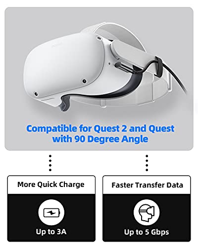 Cabo de ligação Stouchi 16 pés, cabo de fibra óptica Cabo USB C para USB C 3.2 Gen 1 Nylon trançado Cabo 5 Gbps Transferência de dados e 3A Carregamento rápido compatível com Oculus Quest 2