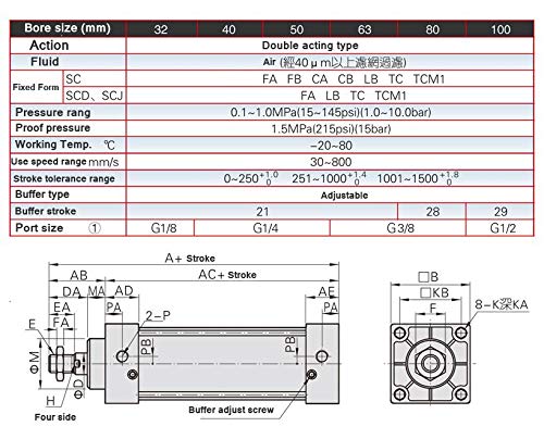 Woljay Pneumatic Air Cylinder SC 50 x 600 pt 1/4 Haste de pistão parafusada Dual Bore: 50mm Stroke: 600mm