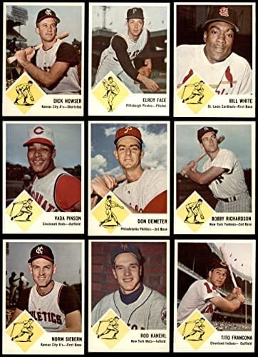 1963 Fleer Baseball Complete Set - Premier NM/MT