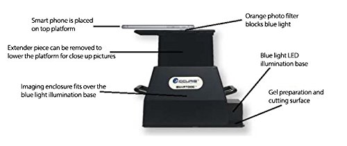 Sistema de imagem SmartDoc 2.0 de referência Scientific E5001-SDB 2.0 com base de iluminação de luz azul, plataforma de preparação/corte