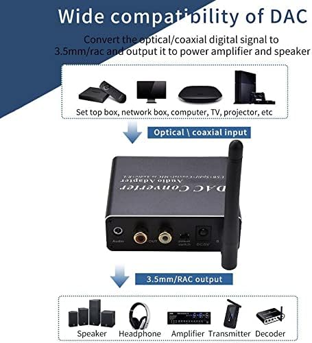 MOOKEENONE 1 SET DAC Decodificador de áudio Adaptador AMP AMP DISCO U-DISCO COM BLUETOOTH 5.0