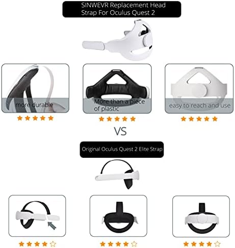 Sinwevr Ajuste ajustável com cinta de cabeça compatível para o fone de ouvido MEST 2 VR, substituição da pulseira de elite para suporte aprimorado e conforto em VR, durável e leve