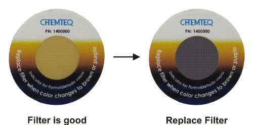 Indicador de substituição do filtro Chemteq 140-0000 para filtros de capuz sem dutos, vapor de formaldeído, 1,25