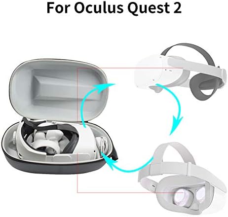 Tongdejing Ajuste ajustável da cabeça para OCU Lus Quest 2, alça de cabeça de substituição suave com bolsa de armazenamento VR Caso de viagem duro
