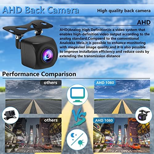 【2022 Upgrade】 AHD Backup Camera Back up Camera System