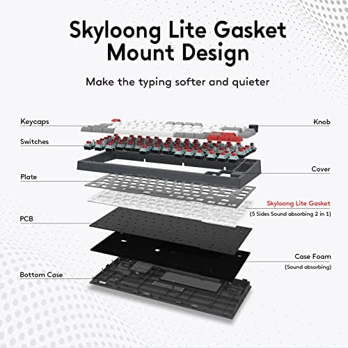 Teclado mecânico do botão Hot-Skyloong Gk75