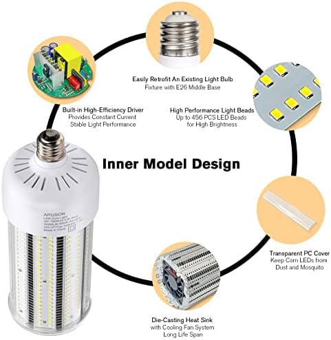 Lâmpadas de milho de milho de 20w de 2-pacote APUSON, lâmpadas de milho e de milho de base e26/e39, 5000k 20000lm de luz de luz de