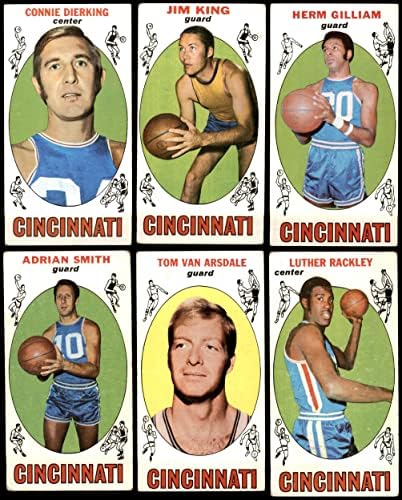 1969-70 TOPPS CINCINNATI ROYALS Equipe Cincinnati Royals GD+ Royals