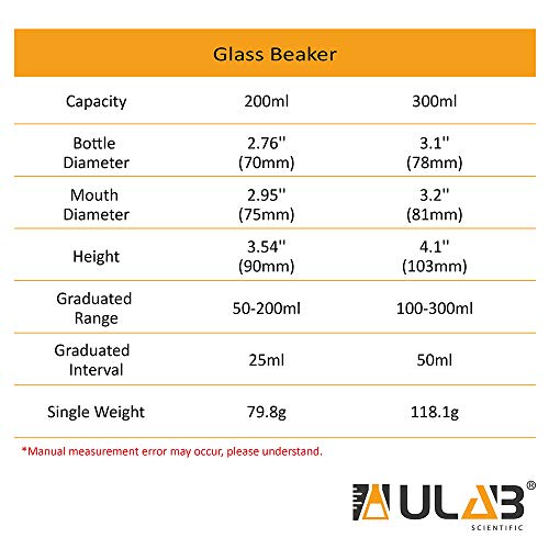 Ulab Scientific Glass Beakers, vol. 200ml, 3.3 Borossilicate Griffin Low Form com graduação impressa, pacote de 4, UBG1032