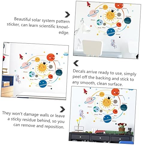 Tofficu 1 PC Sistema solar adesivo de parede decoração de berçário bebê decalques de parede adesivos de parede para crianças sun planeta adesivo de parede decoração de quarto de garoto adesivo de parede space space star