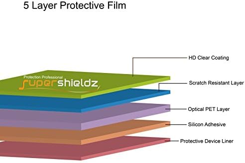 Supershieldz projetado para protetor de tela LG G4, Escudo Clear de alta definição