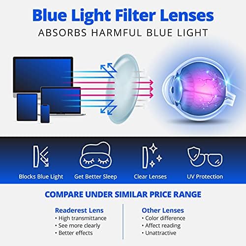 Leiterest Blue Light Blocking Reading Glasses Glasses, moda para homens e mulheres, anti -brilho, anti -falhas, proteção UV