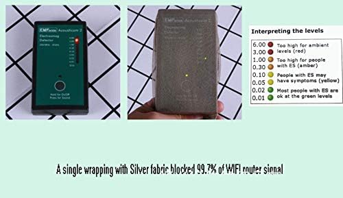 Nansong de 1,5m de largura EMF Shielding Fabric Anti radiação Fibra de prata Material de bloqueio eletromagnético