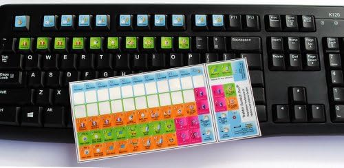 Traktor Scratch Pro - Teclado de edição do adesivo