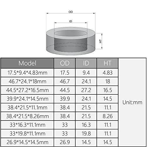 FELECT 10pcs Toroid Core Ferrite Choke Indutor Inductor Ring 24.1x39.9x14.5mm ， amarelo e branco