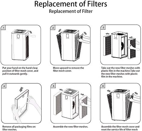 INOFIA US PM1539 Filtro de purificador de ar 2 PCs