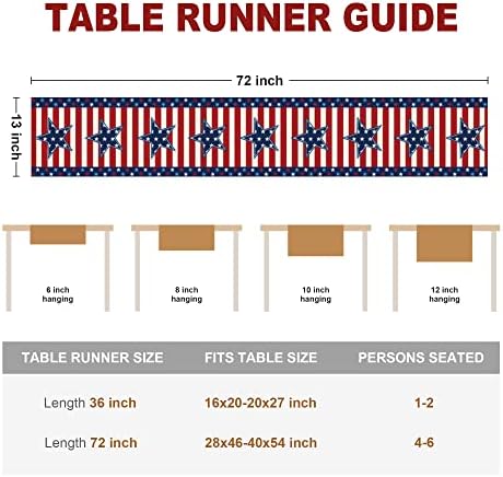 4 de julho Table Runner Flag Stars Table Runners 13x72 polegadas Red Listrada EUA