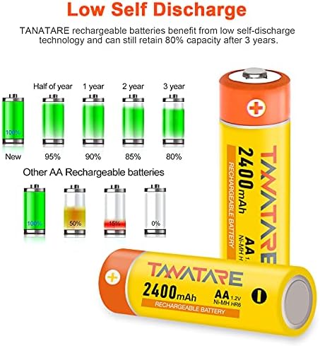 Baterias AA recarregáveis ​​de Tanatare 2400mAh NIMH AA Baterias recaturáveis, de alta capacidade, pré-clarego