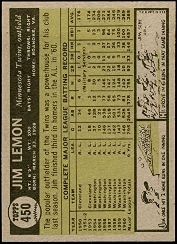 1961 Topps 450 Jim Lemon Minnesota Twins NM Twins