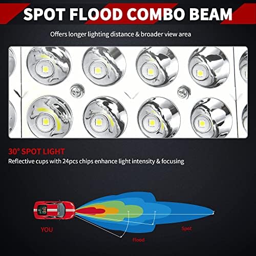 Yitamotor LED Light Bar 14 polegadas 72W LED Light Light Wirness Spot Spot LED LEVA LIGHT OFFROAD LUZ LED NEVELO CURCHEN