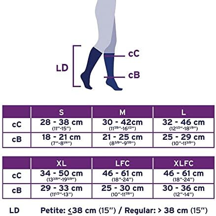 Meias de compressão opacas de Jobst, 30-40 mmHg, joelho de altura, dedo do pé fechado