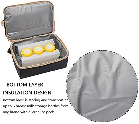 Mochila da bomba de mama - Bolsa mais refrigerada e à prova de umidade dupla camada para mochila de trabalho ao ar