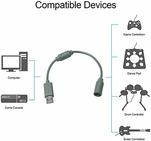 Adaptador de cabo do cabo de cabos do Dongo e Breakawle de Yesbtx 2x para Xbox 360 PC controlador com fio