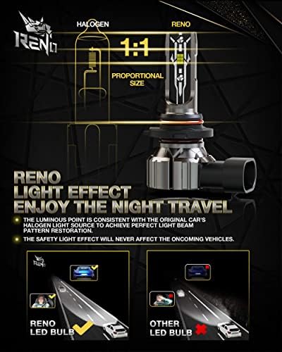 Reno 9005 H11 LED BULLBS