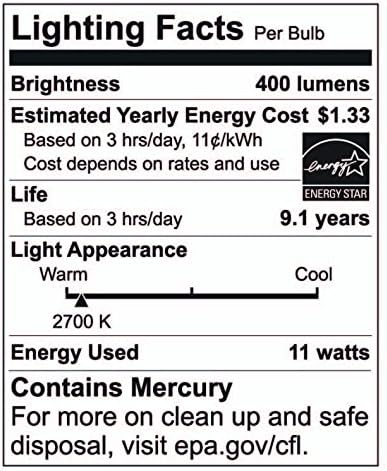 Bulbrito CF11R20WW/E ENERGIA ENERGIENTE ENERGIENTE ENERGIENTE R20 FLUESCENTE R20, Base média, branco quente, equivalente a 50W