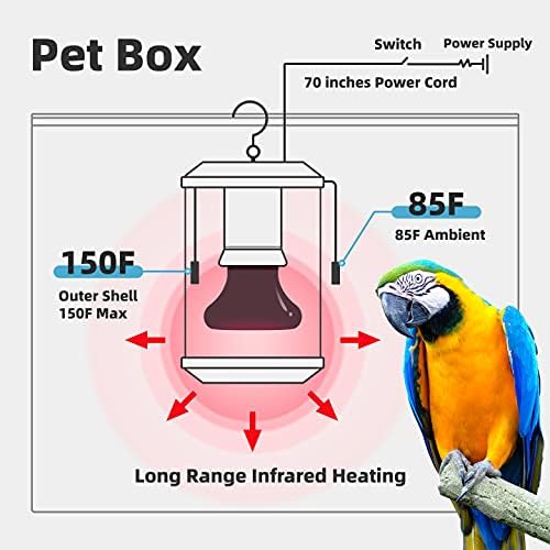 Sysai Smart Pet Aquecedor com controle de temperatura automática, para pássaros, tartarugas, cobras, lagarto, sapos, filhotes, gato, protetor de cabo de alimentação anti-mordia