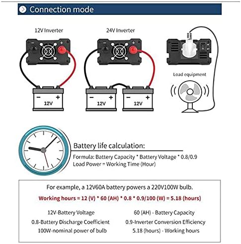 Inversor de potência Pure Sine Wave 2000W, DC 12V/24V/48V para conversor AC 230V com tela LCD e 1 soquete de adaptador, inversor de carro, ventiladores de refrigeração dupla